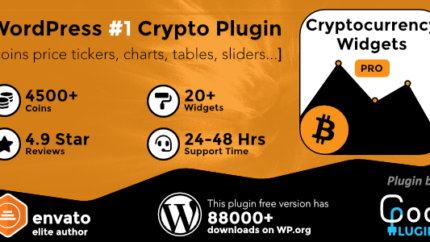 Cryptocurrency Widgets Pro