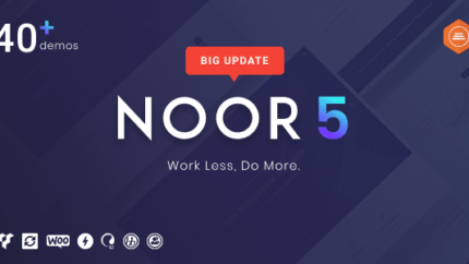 Noor Fully Customizable AMP Theme Latest