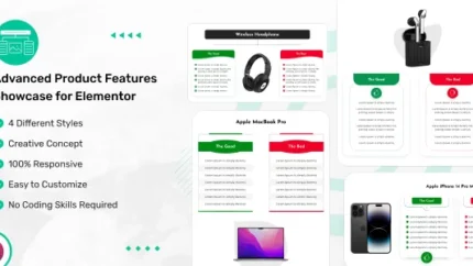 Product Features Showcase for Elementor