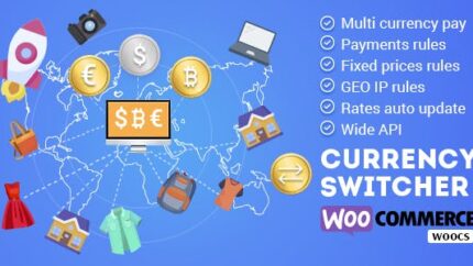 WooCommerce Currency Switcher Latest