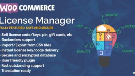 WooCommerce License Manager Latest