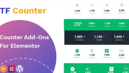 TfCounter – Counter widget For Elementor