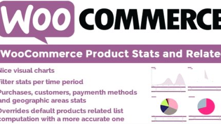 WooCommerce Product Stats and Related Latest