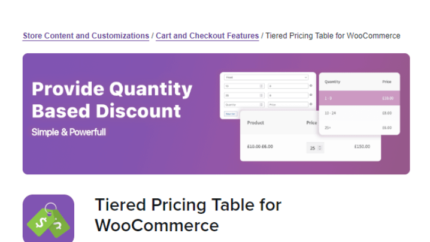 Tiered Pricing Table for WooCommerce Latest